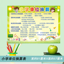 小学四年级数学图片 小学四年级数学图片大全 苏宁易购