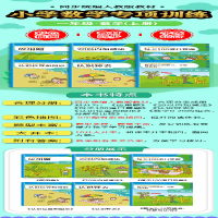 [M]1年级上册/小学数学专项训练-9787564943967