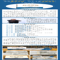 [M]科学分钱 学习华为分钱方法,解决企业激励难题-9787121399886