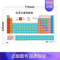 化学元素周期表(1张) 初中通用 [正版]初中物理知识盘点挂图公式大全知识点汇总海报物理公式实验七八九年级物理知识点挂图