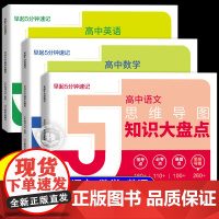 思维导图高中知识大盘点 张峰雪荐推早起5分钟速记高中语文数学英语全3科 2025新版高考必背知识点基础知识手册辅导资料工