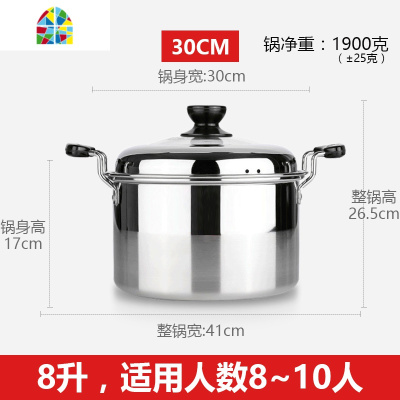 304不锈钢汤锅加厚特厚美式高锅煮面烧水锅电磁炉燃气炉 FENGHOU 加厚款32CM