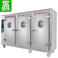 圣托(Shentop)远红外线1700L餐具消毒柜 三门大型消毒碗柜 DAD04