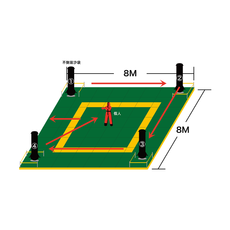 LJYZN-C1958不倒翁沙袋拳法膝法腿法肘法考核格斗基本功连贯训练考评系统不倒翁格斗基本功训练考评系统