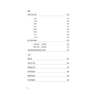 范氏米粒灸