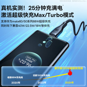 倍思 Q弹系列 一拖三快充数据线 1.5m 100W