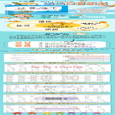 [M]口算题卡天天练 2年级 下册 彩绘版-9787569933215