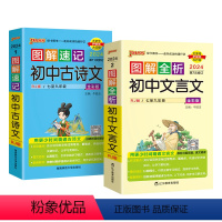 古诗文+文言文 初中通用 [正版]套装2024新图解速记初中文言文古诗文RJ人教版七八九年级文言文完全解读全解全析初一二