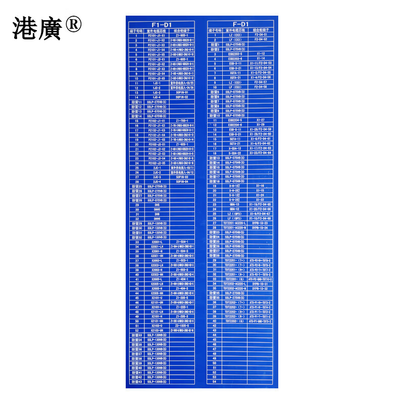 分线盘标识牌(550×400mm 粘贴式 PVC)1块