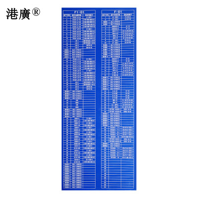 分线盘标识牌(550×400mm 粘贴式 PVC)1块