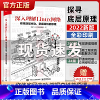 [正版](配Java、C++实验代码)深入理解Linux网络 修炼底层内功掌握高性能原理 张彦飞博文视点出品 Linux
