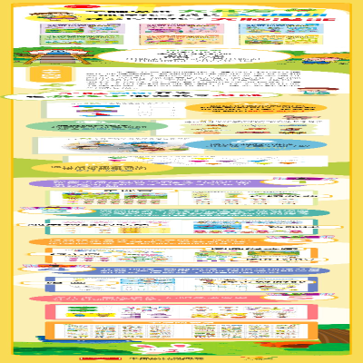 [M]儿童全脑智力开发训练500题(全6册)-9787510181573