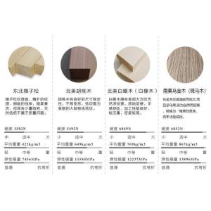 BONJEAN实木中式屏风 现代入户隔断福禄座屏 卧室书房办公室简约玄关