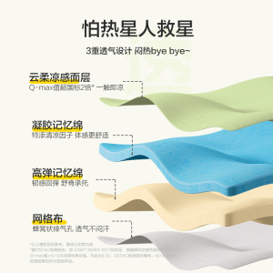 喜临门 - 氧气垫原野绿4cm 记忆棉床垫床褥子软垫寝室海绵垫学生宿舍薄床垫子可拆洗