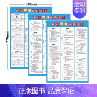物理知识点(3张) 初中通用 [正版]初中物理知识盘点挂图公式大全知识点汇总海报物理公式实验七八九年级物理知识点挂图墙贴