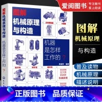 图解机械原理与构造 [正版]图解机械原理与构造 化学工业出版社 机械设备技术原理与构造科普书籍 机械科普书籍 机械原理
