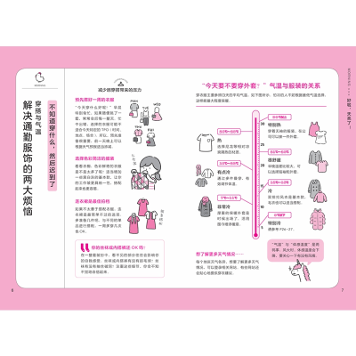 醉染图书向上吧!女孩9787508698878