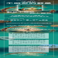 [M]冷湖Ⅴ 不做梦的群星-9787572708428