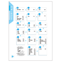 [M]意林中考高分作文与名师详解 1-9787532184972