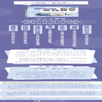 [M]如何在线教学 教师在智能教育新形态下的生存与发展 (美)道格·莱莫夫 著 陈红美 译 -9787515365855