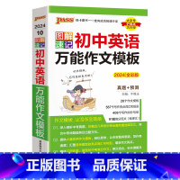 英语万能作文模板 初中通用 [正版]2024新图解速记初中英语词汇2000词+500词高频单词大全单词书小本便携口袋书记
