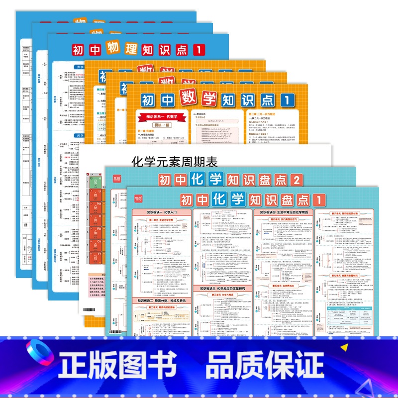 数理化知识点套装(9张) 初中通用 [正版]初中化学知识点挂图元素周期表和化学方程式初一二三通用七八九年级海报墙贴