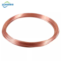 旭德锐 铜丝线2mm /米