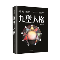音像图解九型人格廖春红