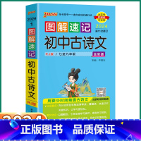 初中古诗文 初中通用 [正版]2024新版 PASS图解速记初中古诗文人教版 七八九年级语文知识点总复习初一初二初三复习