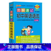 初中英语语法考频版 初中通用 [正版]2024版pass绿卡图解速记初中英语语法考频版七八九年级中考真题自测初一二三语法