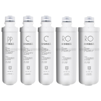 适用美的净水器F1滤芯MRO201-4 MRO201A-4 MRO211-4 MRC1796A-400G X400全套