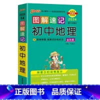 地理 初中通用 [正版]2024图解速记初中数学公式定律知识点汇总速查速记基础知识手册大全七八九年级初一二三中考复习资料