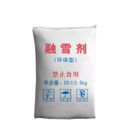 诚智旺 工业盐融雪剂 RXJ-1 /吨