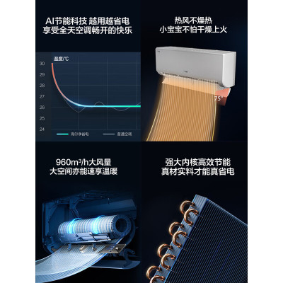 海尔变频新1级能效小2匹挂壁式冷暖空调KFR-48GW/E1-1 白色节能大空间冷暖选择