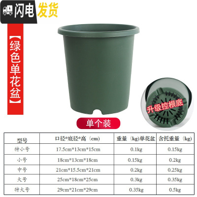 三维工匠新款改良加厚树脂加仑盆控根盆可蓄水透气透水月季花盆绿萝盆p15 [单个装][绿色不含托] 特小花盆容器