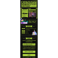 C4D&Octane渲染器材质与灯光设计从新手到高手