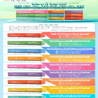 [M]高中化学必考知识随身记 大字号护眼版-9787554158302