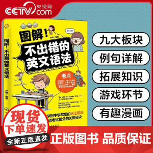 [央视网]图解不出错的英文语法 图解小学语法一本全搞定 英文语法基本框架 小学英语语法练习 小学英语基础知识趣味漫画 H