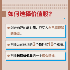 [M]长期价值投资 如何稳健地积累财富-9787115602183