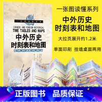 [正版]2025新版中外历史时刻表和地图一张图读懂系列 中外历史地理时空对照时代历史地图对应学习用地图 成人青少年中小