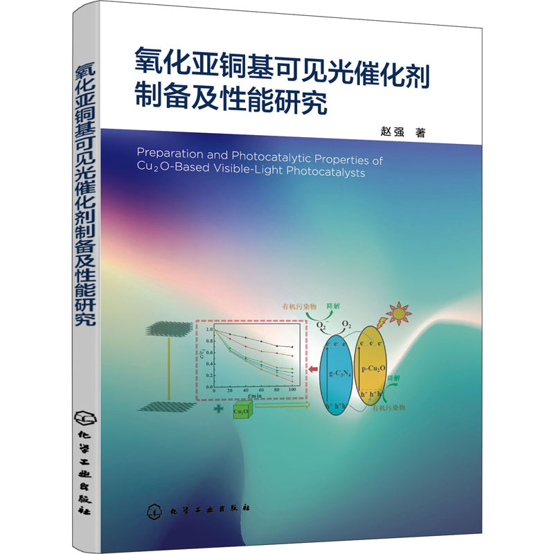 音像氧化亚铜基可见光催化剂制备及能研究赵强