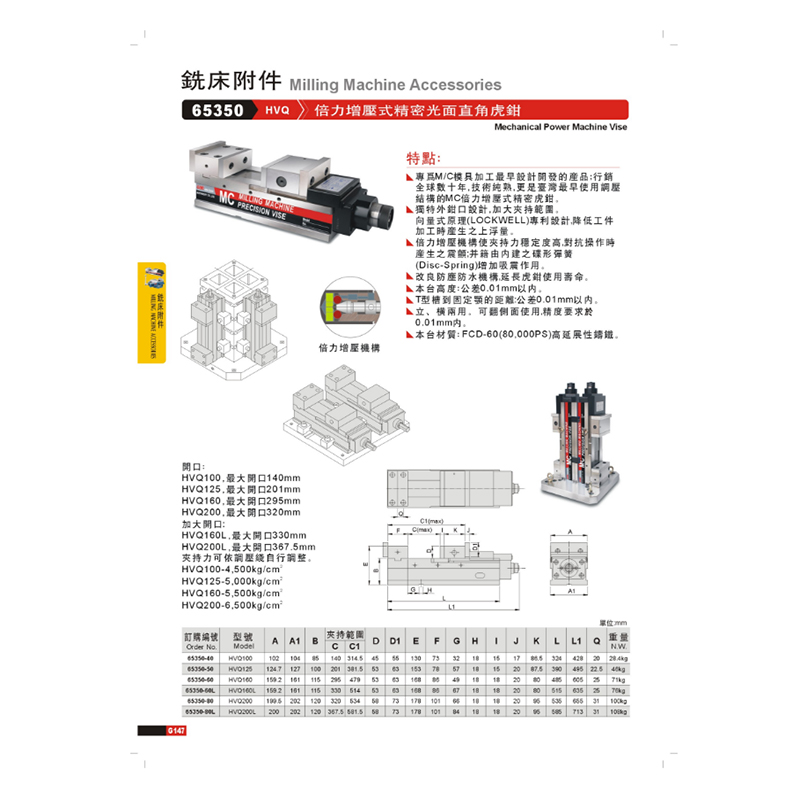 GIN精展 倍力增压式精密光面直角虎钳HVQ-125