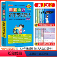 英语语法 初中通用 [正版]口袋书2024新版pass绿卡图书图解速记初中英语语法知识大全随身便携基础知识手册2024中