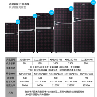 康宝(Canbo)XDZ250-PN 消毒柜家用大容量 立式高温碗筷餐具消毒碗柜 厨房茶杯奶瓶小型实体店同款无菌储存
