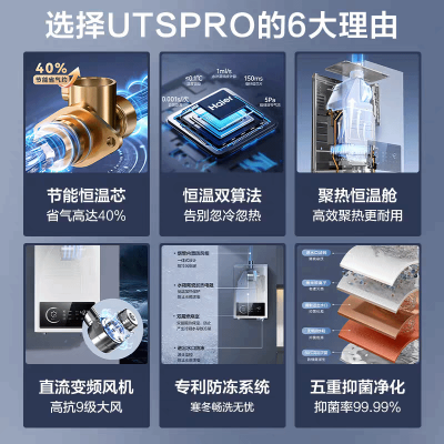 海尔12升燃气热水器JSQ22-12UTSPRO 升级聚热舱精准控温节能抑菌安全自检智能防冻