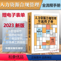 [正版]赠全套电子表单2023新书 人力资源合规管理全流程手册 何丛 梁晓静 案例解析 实操指引 风险防控 表单工具