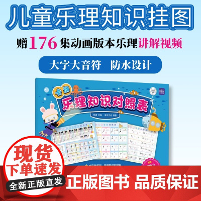 卡通乐理知识对照表 少儿实用乐理知识挂图大谱表五线谱键盘对照节拍音符学习贴画挂图表儿童乐理入门音乐学习海报大字大音符