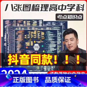 高中生满分作文 高中通用 [正版]抖音同款张雪峰 高中知识思维导图 涵盖高中语文数学英语物理化学生物历史地理政治知识点大