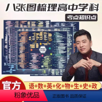 共9册 语数英物化生政史地 知识导图 高中通用 [正版]2024高中知识思维导图张雪峰语数英物化生政史知识体系考点通用教