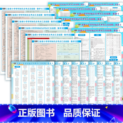 [共22张]语文+数学+英语 小学通用 [正版]小学语文数学英语知识点考点汇总挂图 共22张 全新小学学科知识点考点汇总